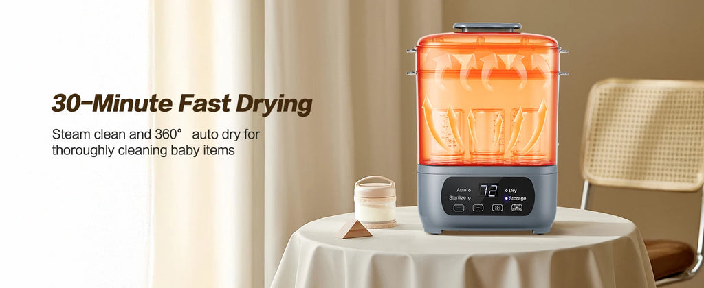 4-in-1 Baby Bottle Sterilizer & Dryer